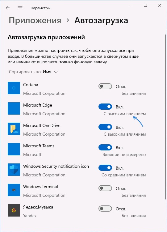 Раздел автозагрузки в параметрах Windows 11 на русском