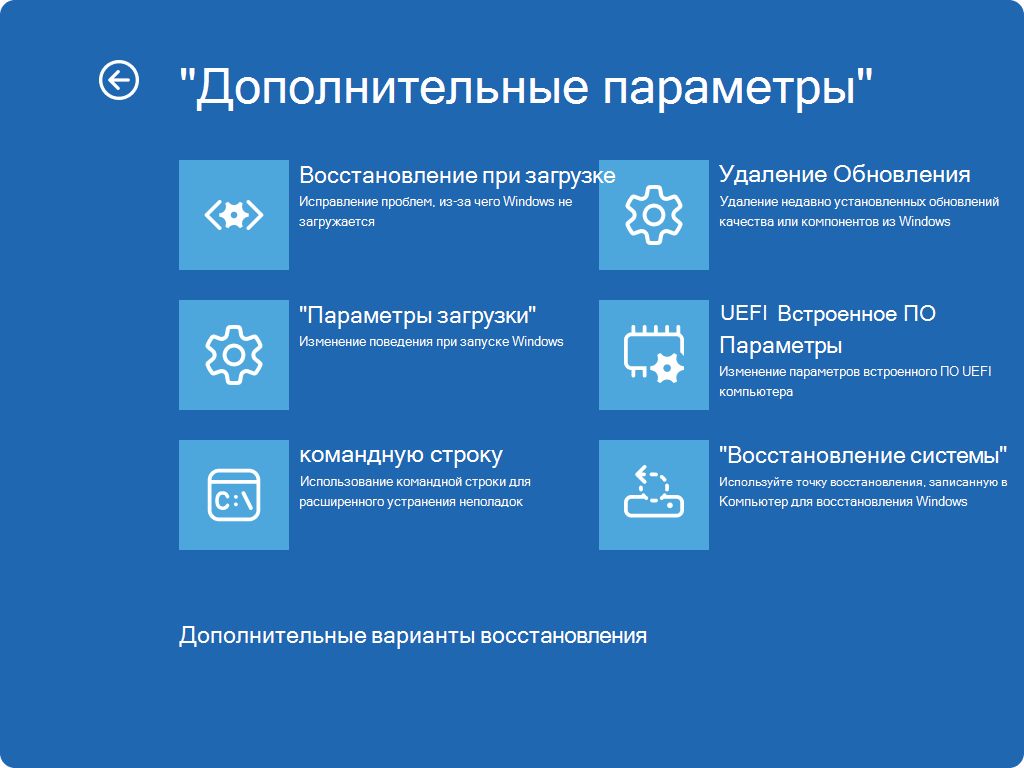 Средства восстановления Windows: восстановление при загрузке