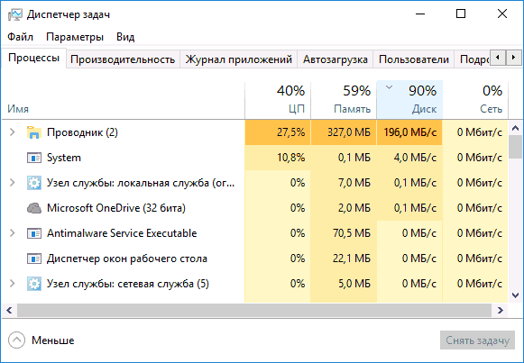 Сортировка процессов по активности диска в Windows 10: сверху находятся самые активные программы